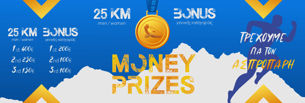 Εικόνα για ανακοίνωση επάθλων του αγώνα Koziakas Trail 2025